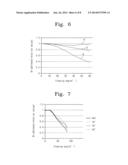 ORGANIC LIGHT EMITTING DIODE (OLED) DISPLAY AND METHOD OF MANUFACTURING     THE SAME diagram and image