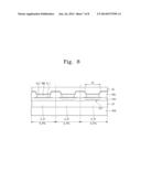 ORGANIC LIGHT EMITTING DIODE (OLED) DISPLAY AND METHOD OF MANUFACTURING     THE SAME diagram and image