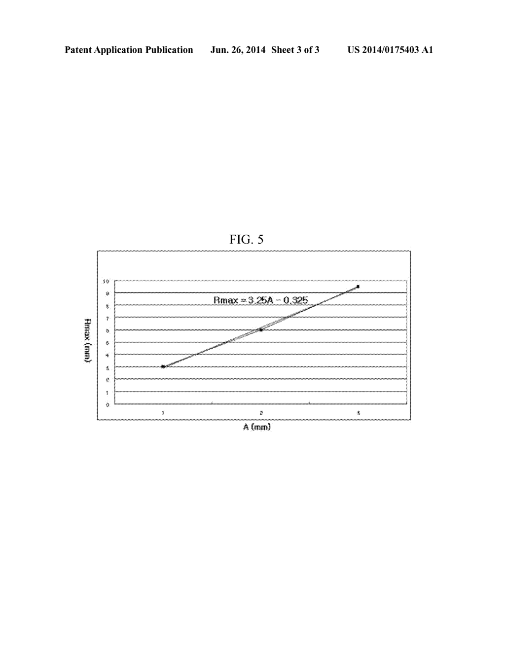 Organic Light Emitting Diode Device and Method of Manufacturing the Same - diagram, schematic, and image 04