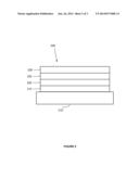 HETEROLEPTIC IRIDIUM CARBENE COMPLEXES AND LIGHT EMITTING DEVICE USING     THEM diagram and image