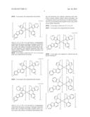 HETEROLEPTIC IRIDIUM CARBENE COMPLEXES AND LIGHT EMITTING DEVICE USING     THEM diagram and image