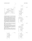 HETEROLEPTIC IRIDIUM CARBENE COMPLEXES AND LIGHT EMITTING DEVICE USING     THEM diagram and image