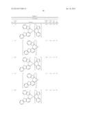 HETEROLEPTIC IRIDIUM CARBENE COMPLEXES AND LIGHT EMITTING DEVICE USING     THEM diagram and image