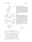 HETEROLEPTIC IRIDIUM CARBENE COMPLEXES AND LIGHT EMITTING DEVICE USING     THEM diagram and image