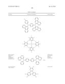 HETEROLEPTIC IRIDIUM CARBENE COMPLEXES AND LIGHT EMITTING DEVICE USING     THEM diagram and image