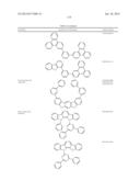 HETEROLEPTIC IRIDIUM CARBENE COMPLEXES AND LIGHT EMITTING DEVICE USING     THEM diagram and image