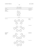 HETEROLEPTIC IRIDIUM CARBENE COMPLEXES AND LIGHT EMITTING DEVICE USING     THEM diagram and image