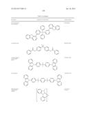 HETEROLEPTIC IRIDIUM CARBENE COMPLEXES AND LIGHT EMITTING DEVICE USING     THEM diagram and image