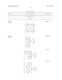 HETEROLEPTIC IRIDIUM CARBENE COMPLEXES AND LIGHT EMITTING DEVICE USING     THEM diagram and image