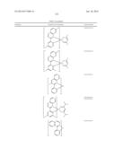 HETEROLEPTIC IRIDIUM CARBENE COMPLEXES AND LIGHT EMITTING DEVICE USING     THEM diagram and image