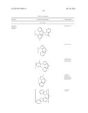 HETEROLEPTIC IRIDIUM CARBENE COMPLEXES AND LIGHT EMITTING DEVICE USING     THEM diagram and image