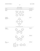 HETEROLEPTIC IRIDIUM CARBENE COMPLEXES AND LIGHT EMITTING DEVICE USING     THEM diagram and image