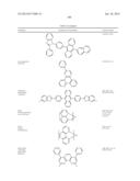 HETEROLEPTIC IRIDIUM CARBENE COMPLEXES AND LIGHT EMITTING DEVICE USING     THEM diagram and image