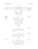 HETEROLEPTIC IRIDIUM CARBENE COMPLEXES AND LIGHT EMITTING DEVICE USING     THEM diagram and image