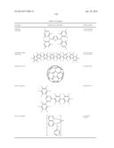 HETEROLEPTIC IRIDIUM CARBENE COMPLEXES AND LIGHT EMITTING DEVICE USING     THEM diagram and image