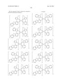 HETEROLEPTIC IRIDIUM CARBENE COMPLEXES AND LIGHT EMITTING DEVICE USING     THEM diagram and image