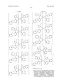 HETEROLEPTIC IRIDIUM CARBENE COMPLEXES AND LIGHT EMITTING DEVICE USING     THEM diagram and image