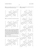 HETEROLEPTIC IRIDIUM CARBENE COMPLEXES AND LIGHT EMITTING DEVICE USING     THEM diagram and image