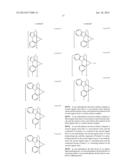 HETEROLEPTIC IRIDIUM CARBENE COMPLEXES AND LIGHT EMITTING DEVICE USING     THEM diagram and image