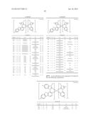 HETEROLEPTIC IRIDIUM CARBENE COMPLEXES AND LIGHT EMITTING DEVICE USING     THEM diagram and image