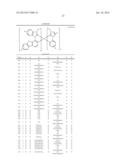 HETEROLEPTIC IRIDIUM CARBENE COMPLEXES AND LIGHT EMITTING DEVICE USING     THEM diagram and image