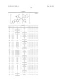 HETEROLEPTIC IRIDIUM CARBENE COMPLEXES AND LIGHT EMITTING DEVICE USING     THEM diagram and image