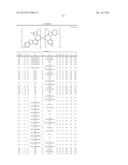 HETEROLEPTIC IRIDIUM CARBENE COMPLEXES AND LIGHT EMITTING DEVICE USING     THEM diagram and image