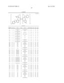 HETEROLEPTIC IRIDIUM CARBENE COMPLEXES AND LIGHT EMITTING DEVICE USING     THEM diagram and image