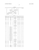 HETEROLEPTIC IRIDIUM CARBENE COMPLEXES AND LIGHT EMITTING DEVICE USING     THEM diagram and image