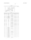 HETEROLEPTIC IRIDIUM CARBENE COMPLEXES AND LIGHT EMITTING DEVICE USING     THEM diagram and image