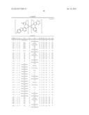 HETEROLEPTIC IRIDIUM CARBENE COMPLEXES AND LIGHT EMITTING DEVICE USING     THEM diagram and image