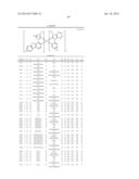 HETEROLEPTIC IRIDIUM CARBENE COMPLEXES AND LIGHT EMITTING DEVICE USING     THEM diagram and image