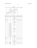 HETEROLEPTIC IRIDIUM CARBENE COMPLEXES AND LIGHT EMITTING DEVICE USING     THEM diagram and image