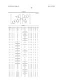 HETEROLEPTIC IRIDIUM CARBENE COMPLEXES AND LIGHT EMITTING DEVICE USING     THEM diagram and image