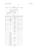 HETEROLEPTIC IRIDIUM CARBENE COMPLEXES AND LIGHT EMITTING DEVICE USING     THEM diagram and image