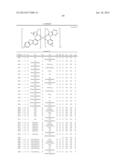 HETEROLEPTIC IRIDIUM CARBENE COMPLEXES AND LIGHT EMITTING DEVICE USING     THEM diagram and image