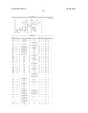 HETEROLEPTIC IRIDIUM CARBENE COMPLEXES AND LIGHT EMITTING DEVICE USING     THEM diagram and image