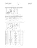 HETEROLEPTIC IRIDIUM CARBENE COMPLEXES AND LIGHT EMITTING DEVICE USING     THEM diagram and image