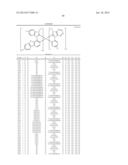 HETEROLEPTIC IRIDIUM CARBENE COMPLEXES AND LIGHT EMITTING DEVICE USING     THEM diagram and image