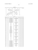 HETEROLEPTIC IRIDIUM CARBENE COMPLEXES AND LIGHT EMITTING DEVICE USING     THEM diagram and image