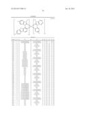 HETEROLEPTIC IRIDIUM CARBENE COMPLEXES AND LIGHT EMITTING DEVICE USING     THEM diagram and image