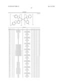 HETEROLEPTIC IRIDIUM CARBENE COMPLEXES AND LIGHT EMITTING DEVICE USING     THEM diagram and image