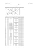 HETEROLEPTIC IRIDIUM CARBENE COMPLEXES AND LIGHT EMITTING DEVICE USING     THEM diagram and image