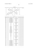 HETEROLEPTIC IRIDIUM CARBENE COMPLEXES AND LIGHT EMITTING DEVICE USING     THEM diagram and image