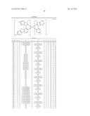 HETEROLEPTIC IRIDIUM CARBENE COMPLEXES AND LIGHT EMITTING DEVICE USING     THEM diagram and image