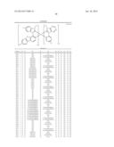 HETEROLEPTIC IRIDIUM CARBENE COMPLEXES AND LIGHT EMITTING DEVICE USING     THEM diagram and image