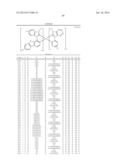 HETEROLEPTIC IRIDIUM CARBENE COMPLEXES AND LIGHT EMITTING DEVICE USING     THEM diagram and image