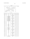 HETEROLEPTIC IRIDIUM CARBENE COMPLEXES AND LIGHT EMITTING DEVICE USING     THEM diagram and image