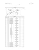 HETEROLEPTIC IRIDIUM CARBENE COMPLEXES AND LIGHT EMITTING DEVICE USING     THEM diagram and image