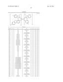 HETEROLEPTIC IRIDIUM CARBENE COMPLEXES AND LIGHT EMITTING DEVICE USING     THEM diagram and image